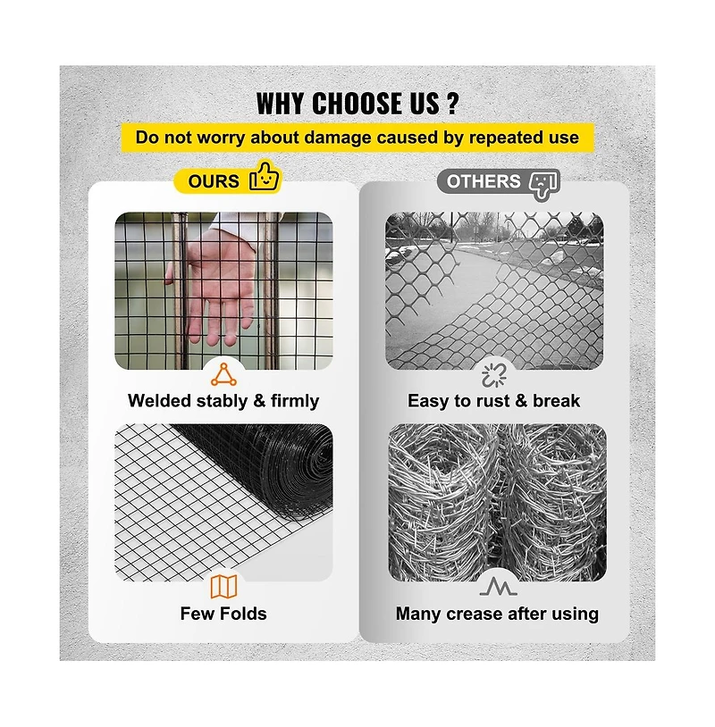 Sugift 24 in x 50 feet Galvanized Hardware Cloth 1 x 1 in Mesh Welded Wire Fence