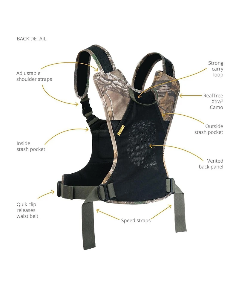 Cotton Carrier G3 Harness System for 2x Dslr Camera with Attached Lenses