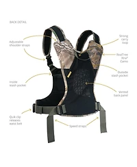 Cotton Carrier G3 Harness System for 2x Dslr Camera with Attached Lenses