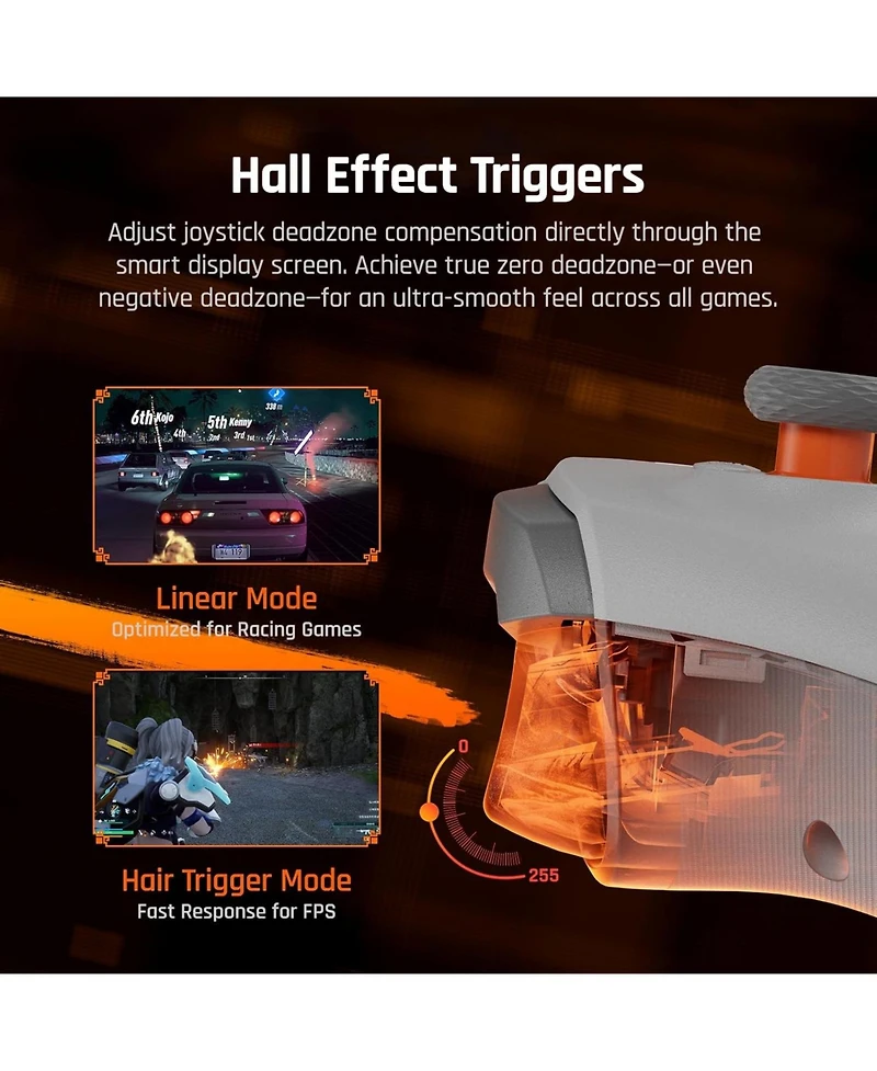 Bigbig Won Aether Bluetooth Wireless Hall Effect Controller with Smart Display for Switch, Pc, Android and iOS.