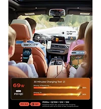 Lisen Retractable Car Charger 69W, 4-Port Fast Charging Car Adapter with Usb-c and Usb-a, Multi Device Car Charger for iPhone, Samsung, Tablets