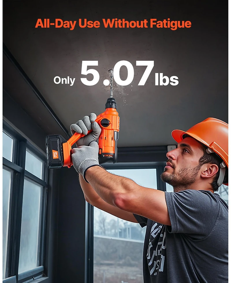 Mecale 20V Cordless Sds-Plus Rotary Hammer Drill, Capacity, 2 Functions, 1000 Rpm, 5100 Bpm, Battery & Charger Included