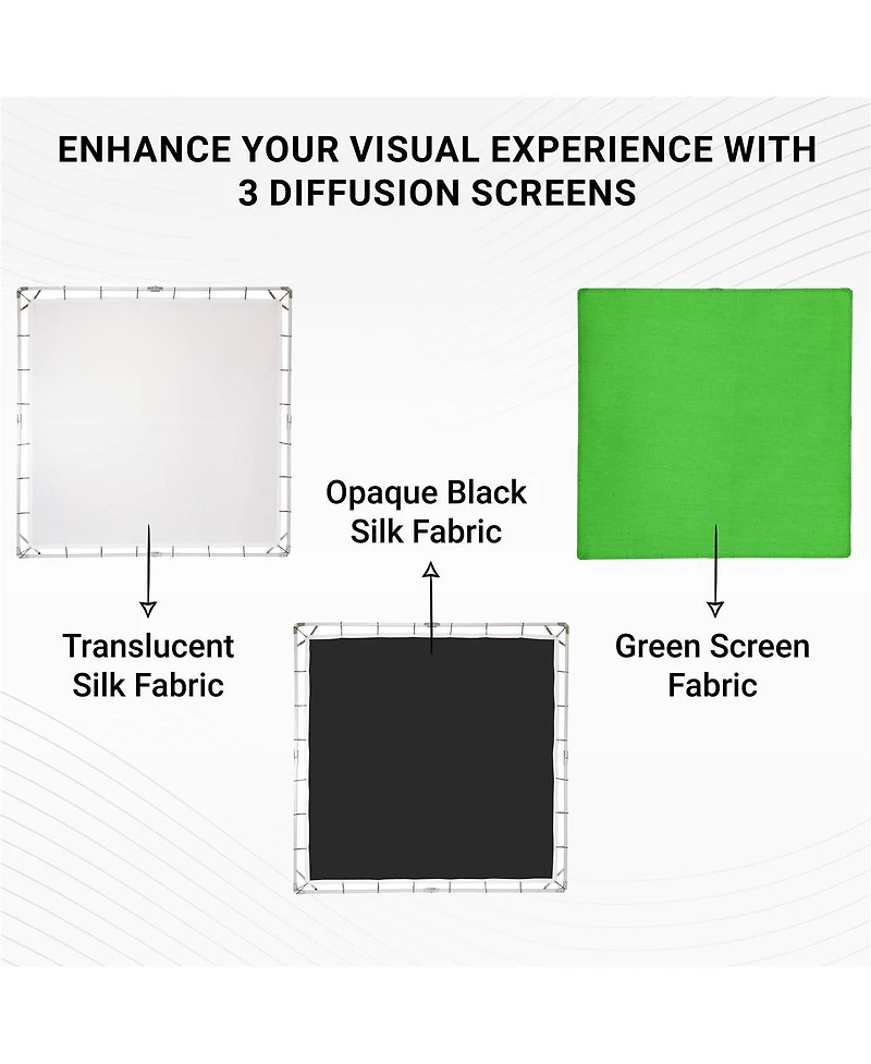 Glow Butterfly Light Modifier Scrim Kit 8x8'