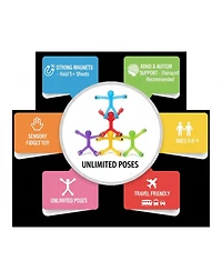 Gnuadz Magnetic Figures Neodymium Stem Fidget Toy Set