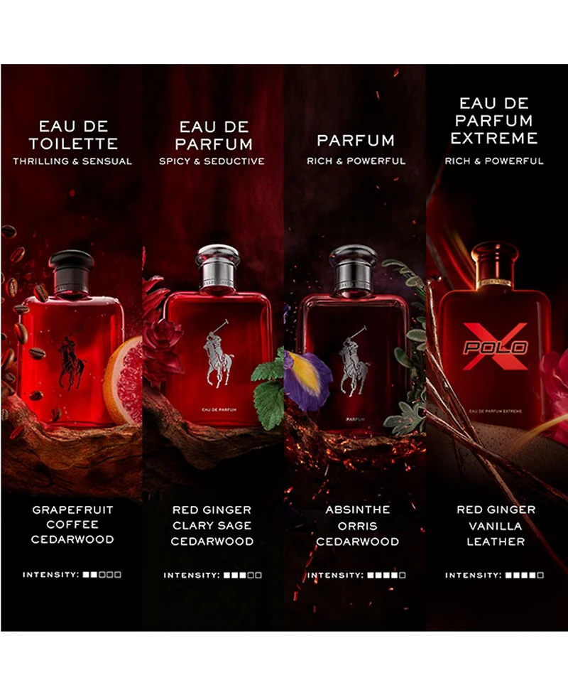 Ralph Lauren 2-Piece Polo Red Eau de Parfum Extreme Gift Set