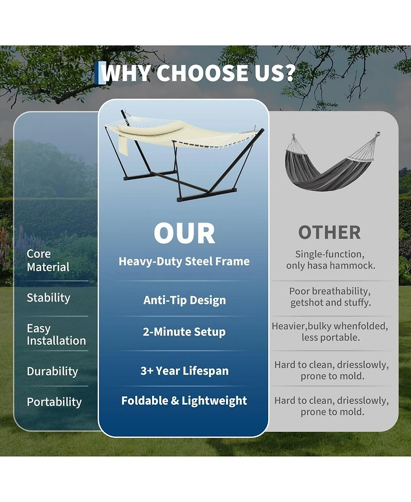 gaomon Portable Double Hammock with Stand for Outdoor Patio, Garden, Beach, Backyard