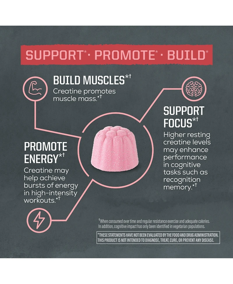 Sunwarrior Active Creatine Gummies Strawberry 5g Creatine 90 Count