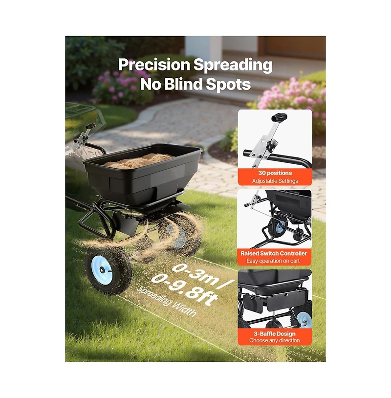 Sugift Tow Behind Broadcast Spreader 130LBS Capacity Tow/Push Garden Spreader with 13 inches Tires