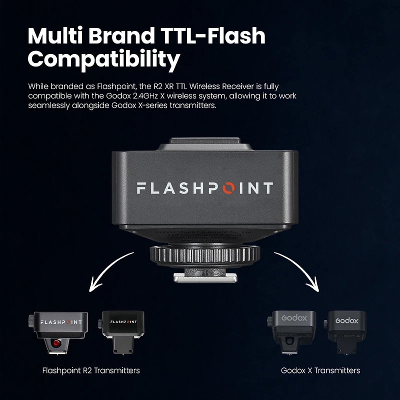 Flashpoint R2 Xr Ttl Wireless Receiver for Sony, Godox Xr-s