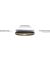 Polar Pro QuartzLine 77mm ND64 Polarizing Filter