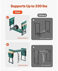 Sugift Folding Garden Kneeler Seat with 2 Tool Bags and 18mm Eva Foam Cushion