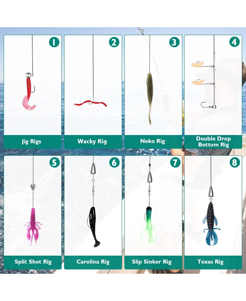 Gnuadz Fishing Lures Kit Tackle Box Bass Walleye Trout Freshwater