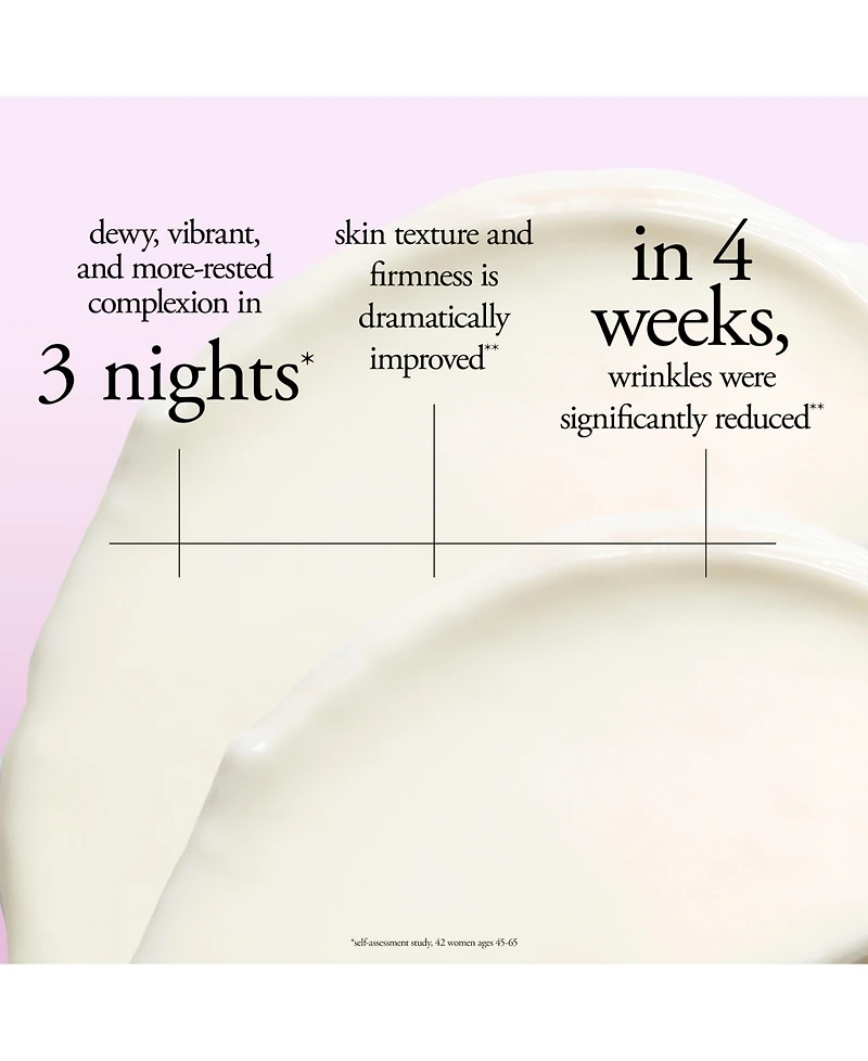 philosophy ultimate miracle worker night, 2 oz.