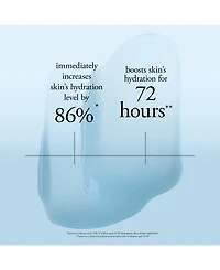 philosophy hope in a jar hyaluronic glow moisturizer with hyaluronic acid & pineapple extract, 2-oz.