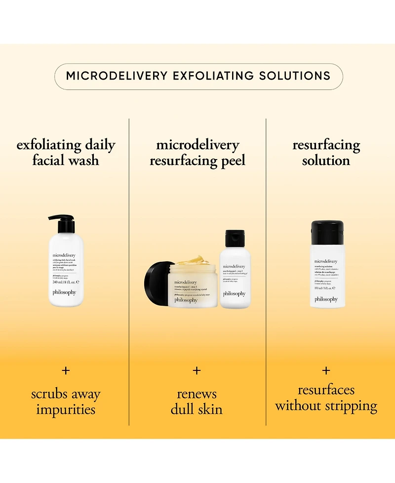 philosophy Microdelivery Exfoliating Daily Facial Wash, 3 oz.