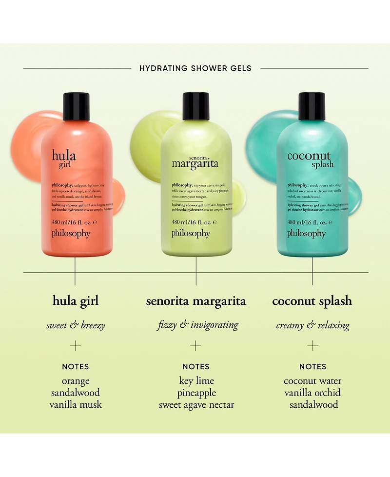 philosophy Senorita Margarita Hydrating Shower Gel