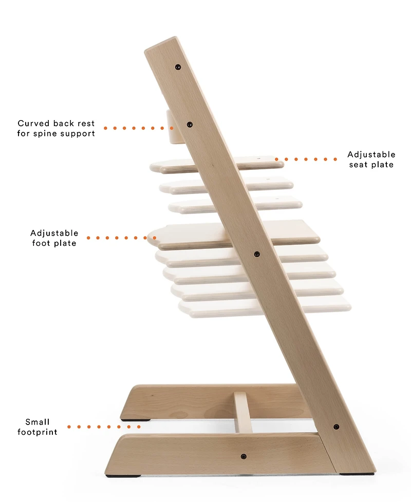 Stokke Baby Tripp Trapp Highchair, Cushion and Tray