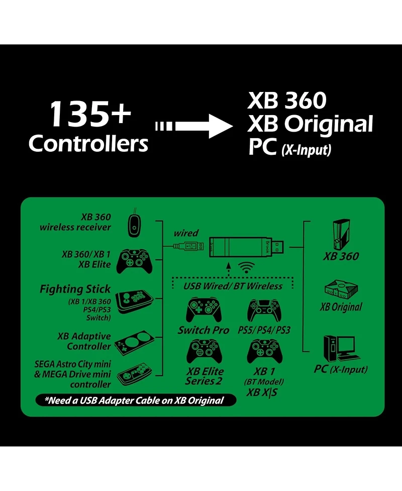 Brook Wingman XB2 Wireless Controller Adapter for Xbox 360, Xbox and Pc