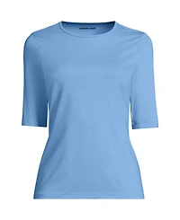 Lands' End Petite Crew Neck Rash Guard Upf 50 Swim Tee