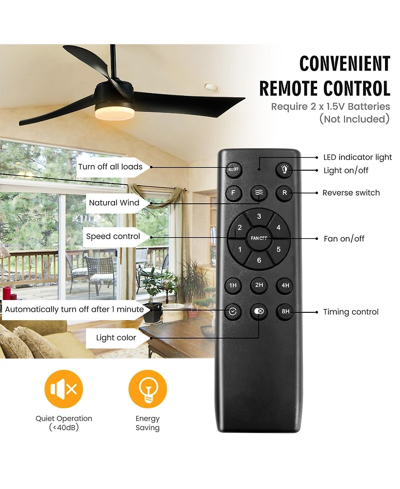 Gouun 52 Inch Reversible Ceiling Fan