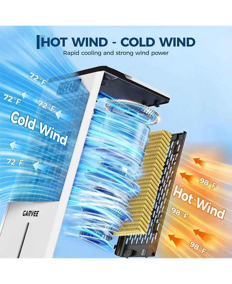 Xo 7L Evaporative Air Cooler, 3-in-1 Portable Swamp Cooler, 3 Speeds, 12H Timer, Remote Control, 80degree(s) Oscillation, 1.85 Gal Tank