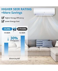 Xo 12000 Btu 21 SEER2 Wall-Mounted Mini Split Air Conditioner, with Heat Pump and Installation Kits, 115V