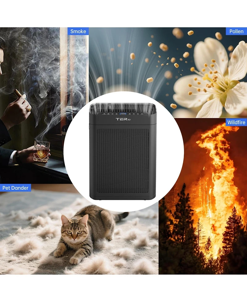Air Purifiers, Large Room Up to 3000 Sq Ft,with Washable Filters, H13 Hepa, Dual-Sided Air Intake