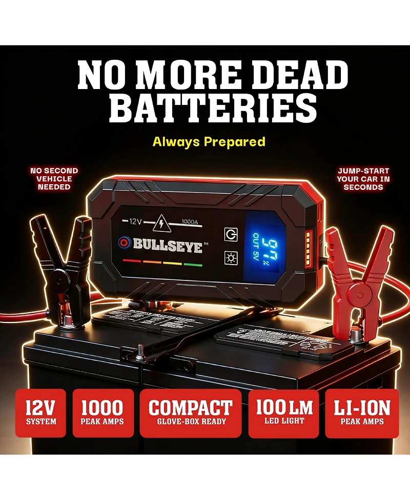 Bullseye 12V 1800mAh Rechargeable Portable Battery Jump Starter with Light, Power Bank