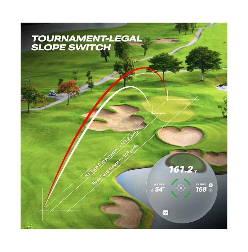 Blue Tees Golf Captain Air Golf Rangefinder