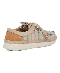 Sanuk Women Shaka Lite Sl Blanket - Loafers