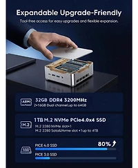 Kamrui Hyper H2 Mini Pc, Intel Core i5 14450HX 32GB Ram 1TB Ssd, Triple 4K, WiFi6, BT5.2 Business Office Home