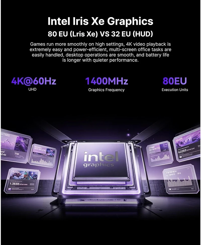 Kamrui P2 Mini Pc Windows 11 Pro, Intel Core i5-12600H 16GB Ram 512GB Ssd, WiFi6/BT5.2, for Business Home Office