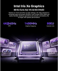 Kamrui P2 Mini Pc Windows 11 Pro, Intel Core i5-12600H 16GB Ram 512GB Ssd, WiFi6/BT5.2, for Business Home Office