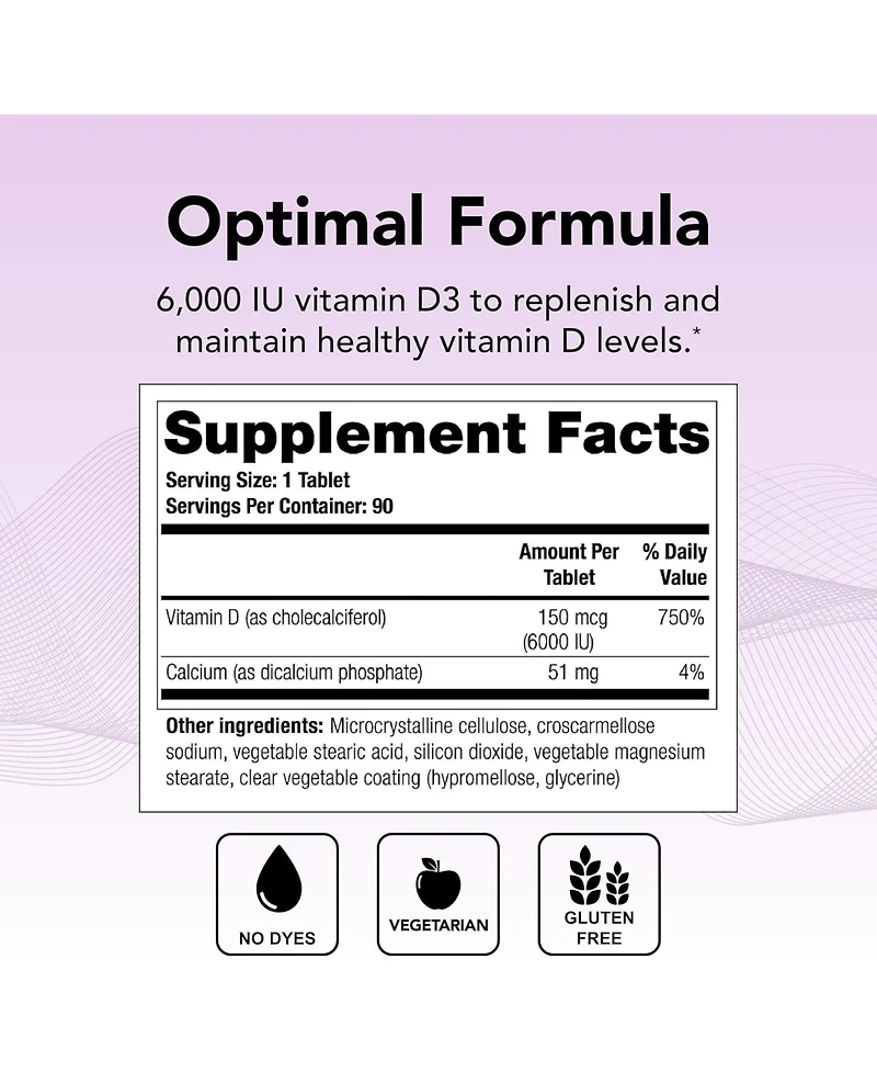 Theralogix Thera-d 6000 Vitamin D Supplement - 6,000 Iu (150 mcg) Vitamin D3 - 90-Day Supply - Immune Support Supplement for Women & Men