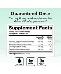 Theralogix CitraLith Vitamin & Mineral Supplement