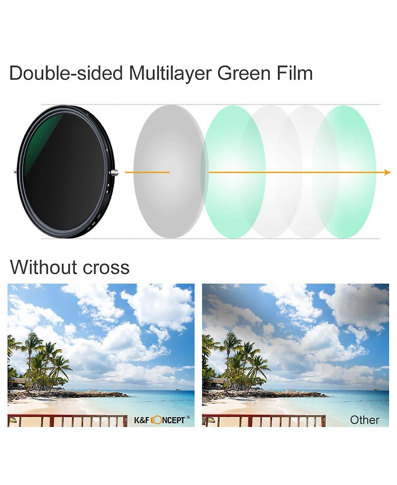KandF Concept 55mm Super Slim Multi-Coating Variable ND8-ND2000 Filter
