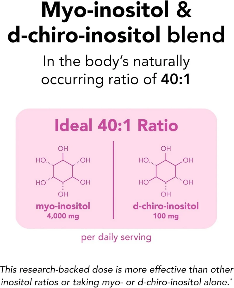 Theralogix Ovasitol Inositol Powder Packets 180 Packets (90 Days)