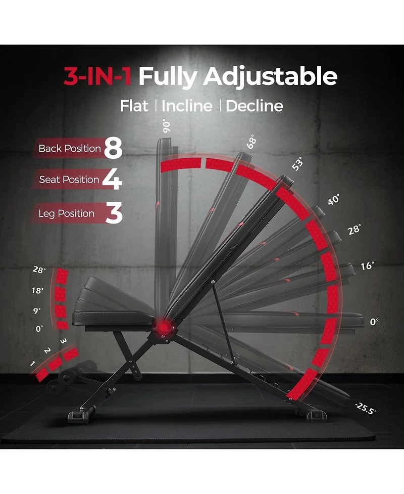 Fed Fitness WB2 Weight Bench, Utility Adjustable Weight Bench for Full Body Workout- Multi-Purpose Foldable Incline Bench