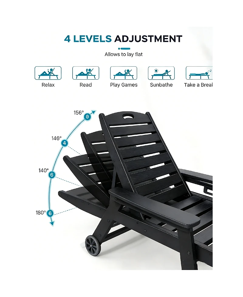 Streamdale Furniture Hdpe 4-Position Adjustable Outdoor Chaise Lounge Chair