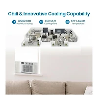 Xo 10000 Btu Window Air Conditioner, Fast Cooling to 450 Sq.Ft.,with Remote