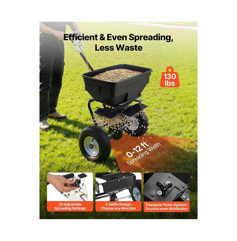Sugift Walk-Behind Spreader 12ft Spreading Width Push Broadcast Spreader with 13" All-Terrain Tires