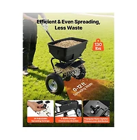 Sugift Walk-Behind Spreader 12ft Spreading Width Push Broadcast Spreader with 13" All-Terrain Tires
