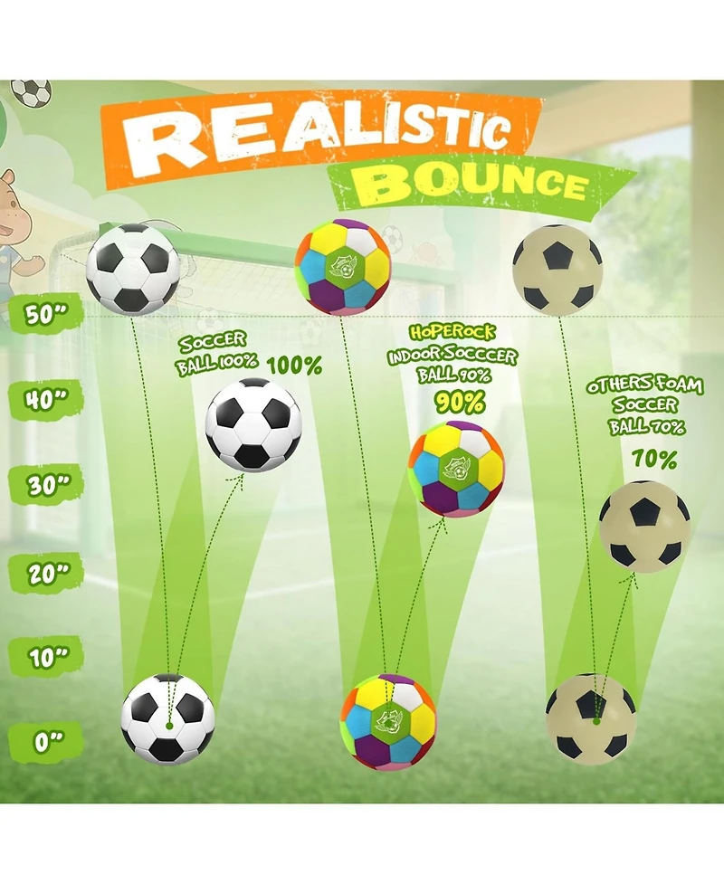 HopeRock 4 Size Indoor Soccer Ball -Soft Silent Foam Size 4 with Realistic Bounce for Youth Skills Practice