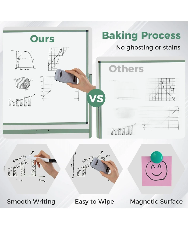 Sugift Rolling Double-Sided Magnetic Whiteboard on Wheels with Stand and Aluminum Alloy Frame