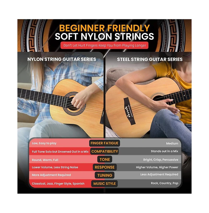 Pyle 30" 6-String Left-Hand Classical Acoustic Guitar for Beginners & Adults with Accessory Kit