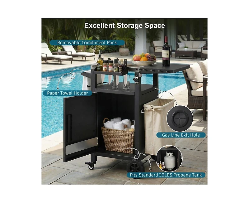 sumyeg 33.9-Inch Outdoor Grill Cart with Drop Leaf, Stainless Steel Top, Storage Cabinet and Wheels