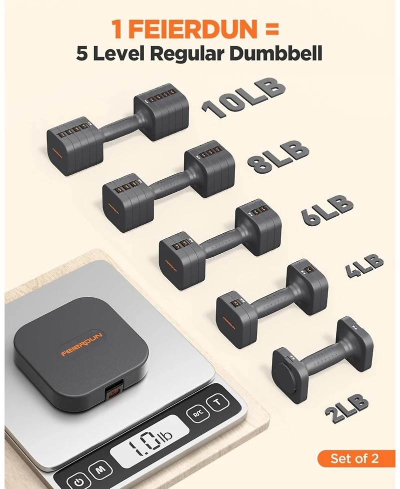 Fed Fitness 5-in-1 Adjustable Dumbbells Pair, Lbs Quick-Adjust Hand Weights for Home Gym and Outdoor Training