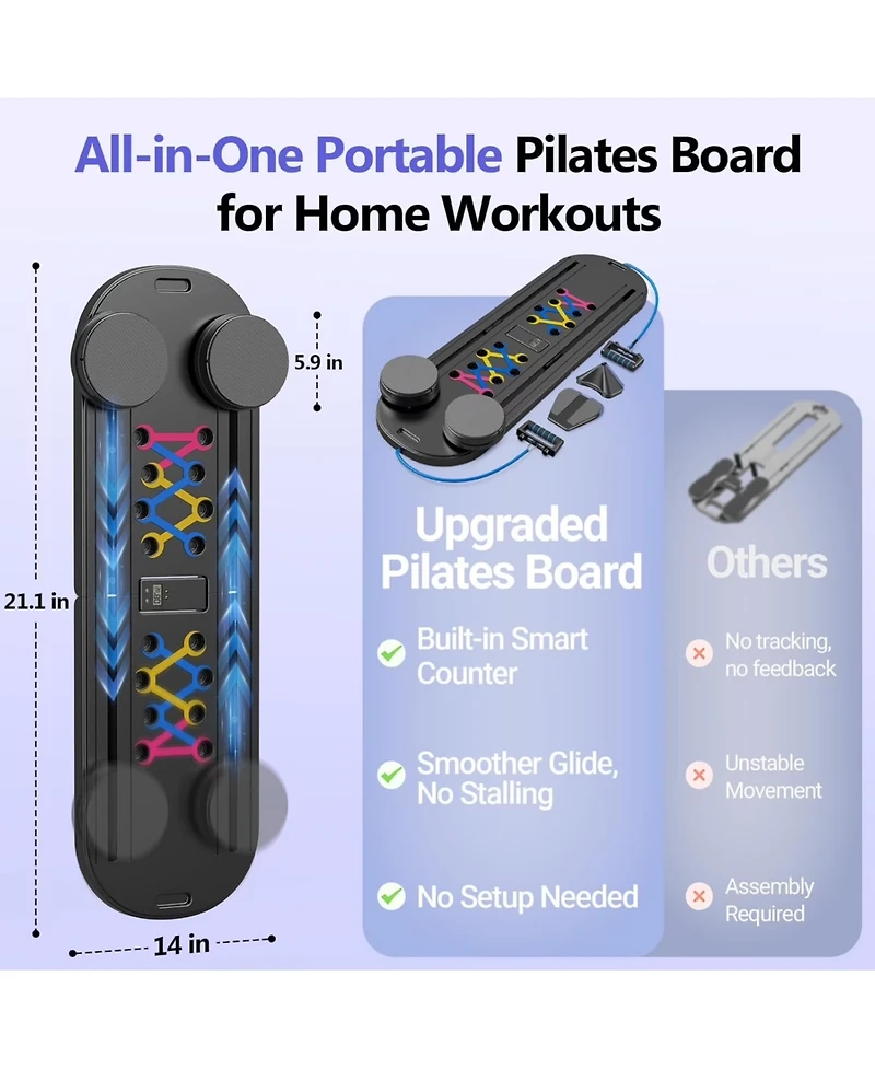Fed Fitness Portable Pilates Reformer Board for Home Workout, Easy-to-Use Sliding Full Body Toning, Lightweight Exercise Equipment