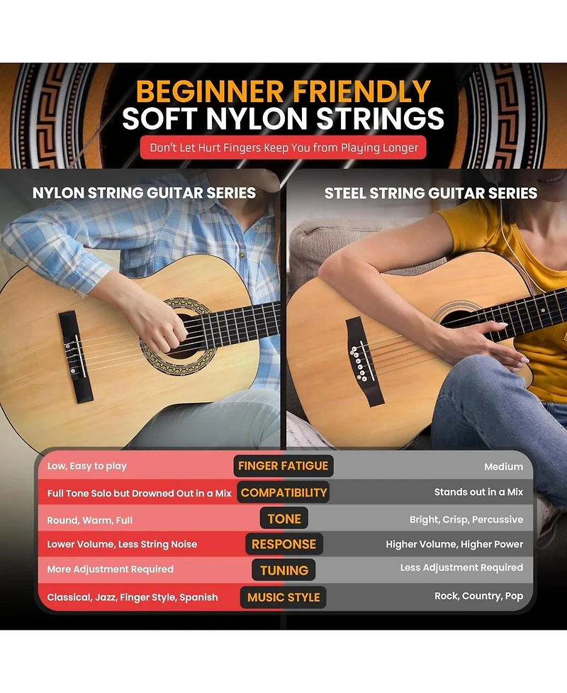 Pyle 1/4 Size Beginner Acoustic Guitar Kit – 30" All-Wood Junior Acoustic Guitar for Kids & Adults, Lightweight Student Instrument