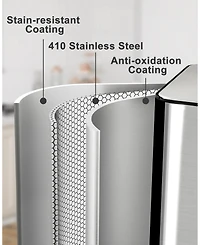 gaomon Dual Compartment Stainless Steel Kitchen Trash Can for Recycling